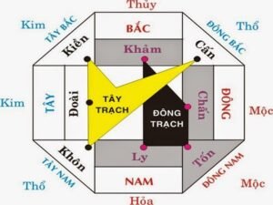 Công ty thiết kế, thi công Betechco